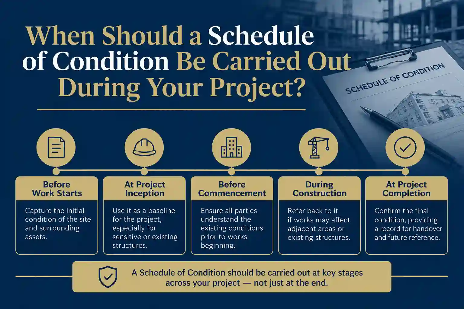 When Should a Schedule of Condition Be Carried Out During Your Project Rochester?